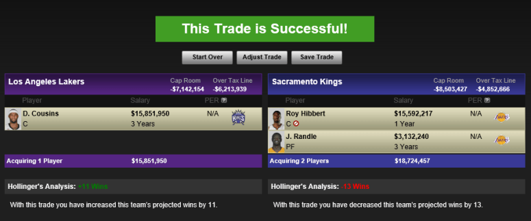 LakersKingsCousinsHibbertRandleTrade